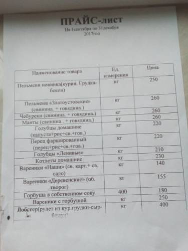 Продам пельмени заморозка