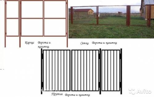 ворота и калитка с доставкой