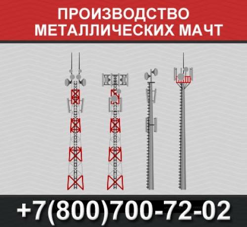 производство мачт, производство мачт связи