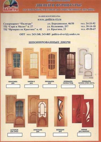 Двери межкомнатные (Шпонированные, ламинированные, огрунтованные) 