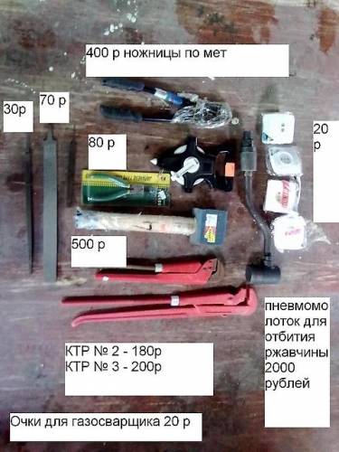 Ликвидация магазина распродажа товара, звоните по цене договоримся